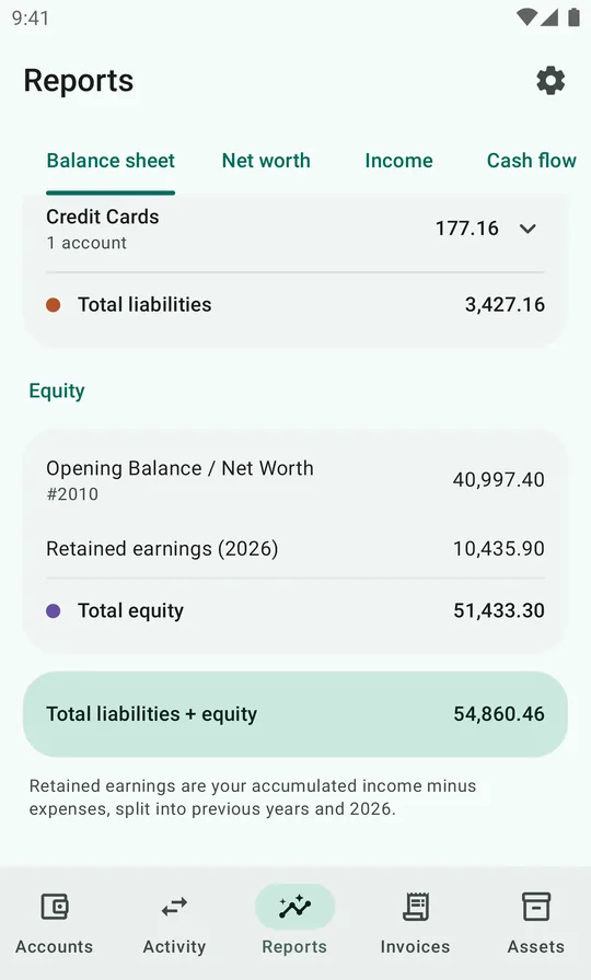 The equity section: Opening Balance / Net Worth 40,997.40 and retained earnings 2026 of 10,435.90, total liabilities and equity 54,860.46.