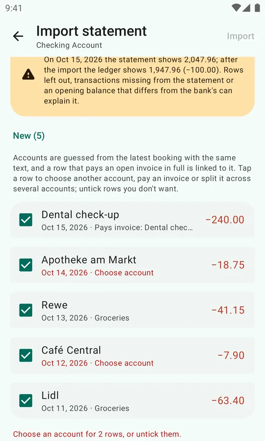 The five new rows: Dental check-up pays an invoice, Apotheke am Markt and Café Central need an account, Rewe and Lidl are booked to Groceries.